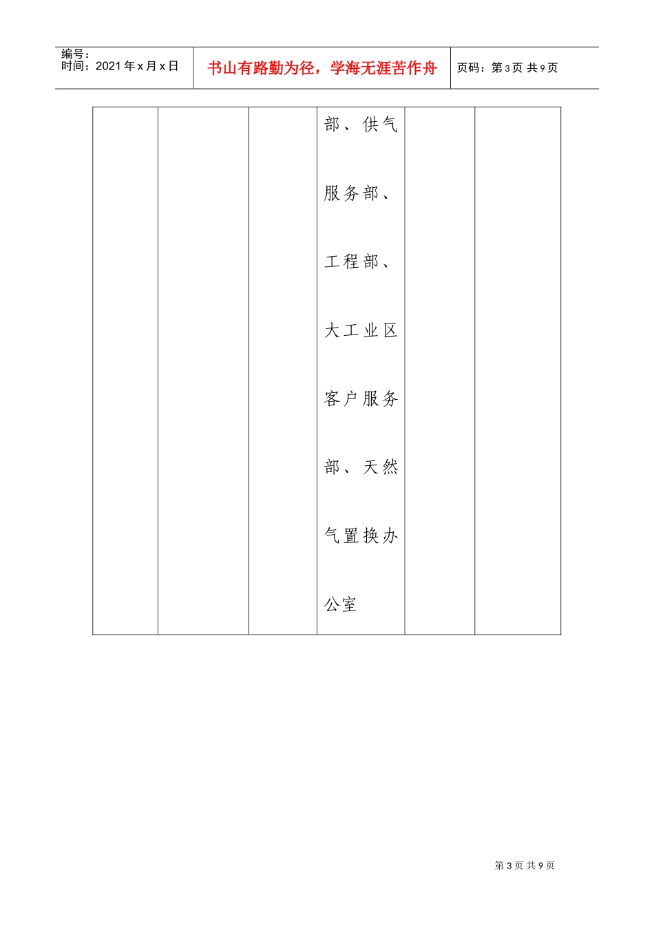 燃气集团安全技术部部门职责_第3页