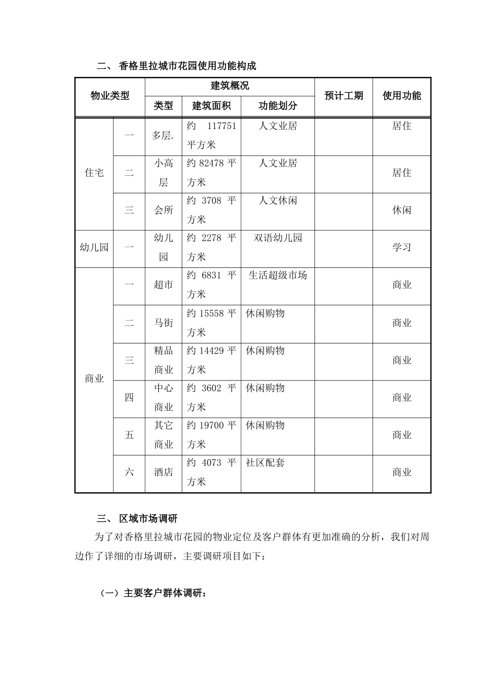 某物业公司管理实施方案(doc 83页)_第2页