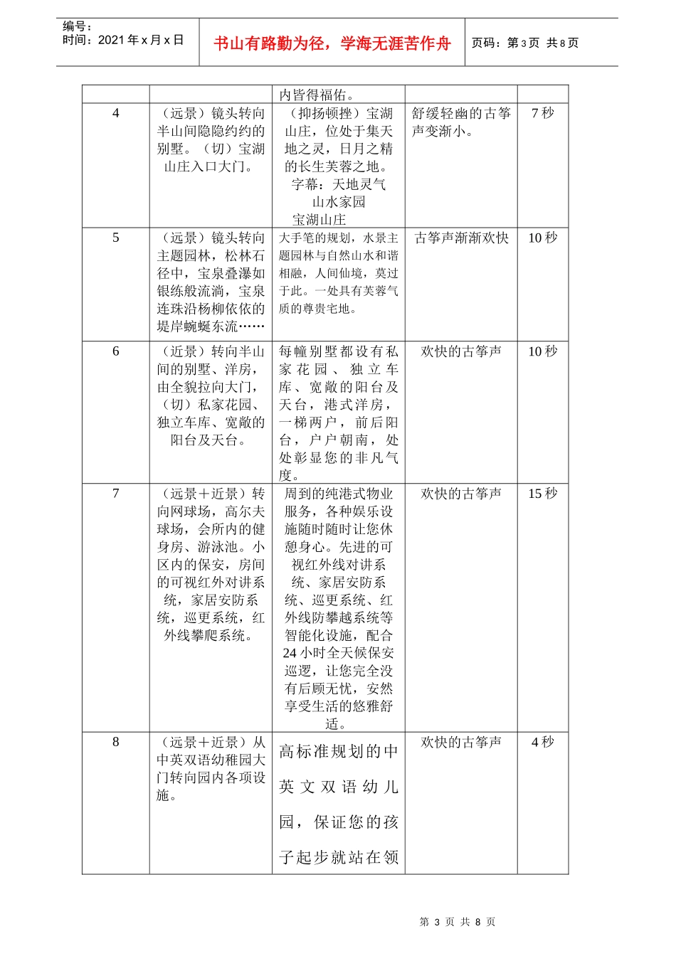 某地产项目电视广告脚本文案7页_第3页