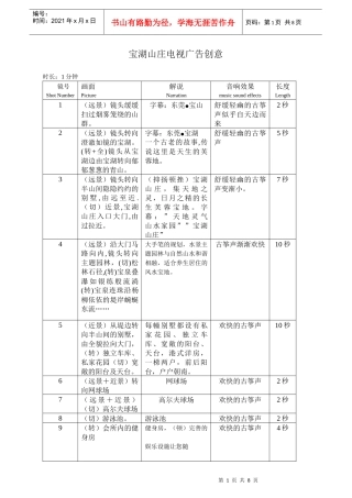 某地产项目电视广告脚本文案7页