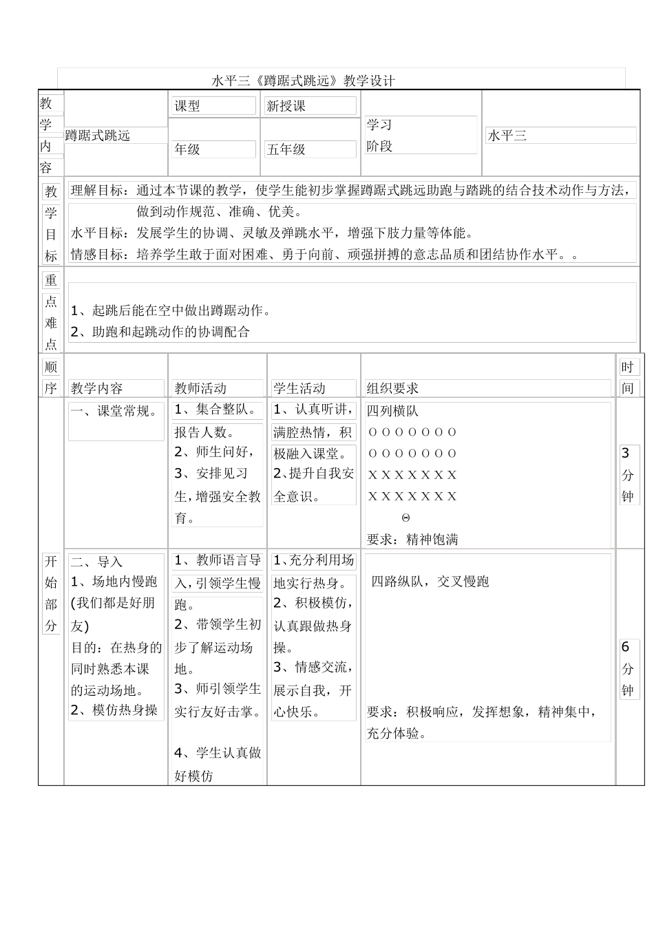 跳跃教学设计_第3页