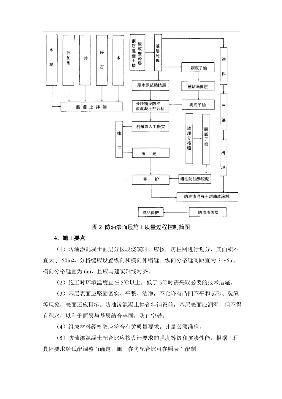 防油渗面层施工方法_第3页