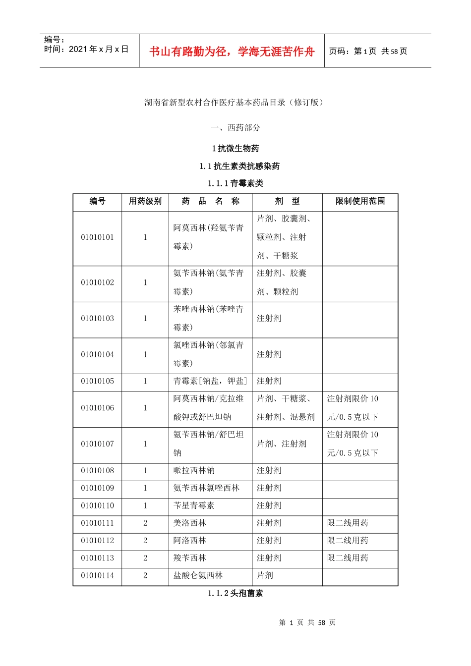 湖南省新型农村合作医疗基本药品目录(修订版)_第1页