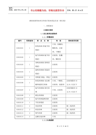 湖南省新型农村合作医疗基本药品目录(修订版)