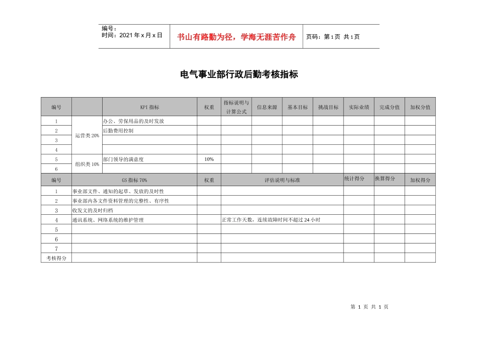 武汉天澄环保科技公司电气事业部行政后勤考核指标_第1页