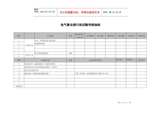 武汉天澄环保科技公司电气事业部行政后勤考核指标