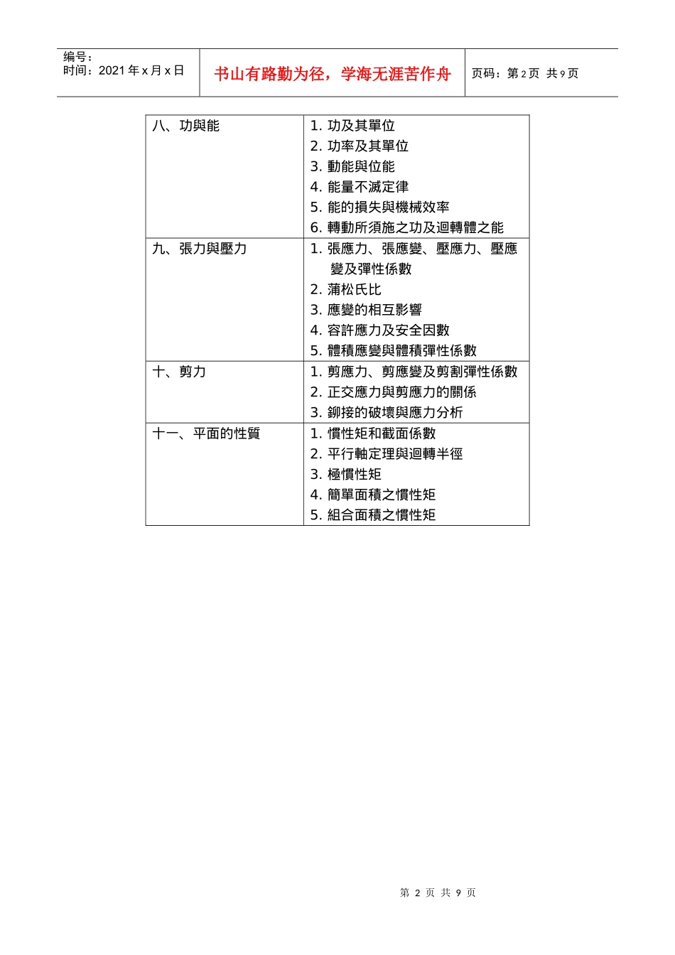 机械类专业科目(一)机械原理(机械力学_第2页