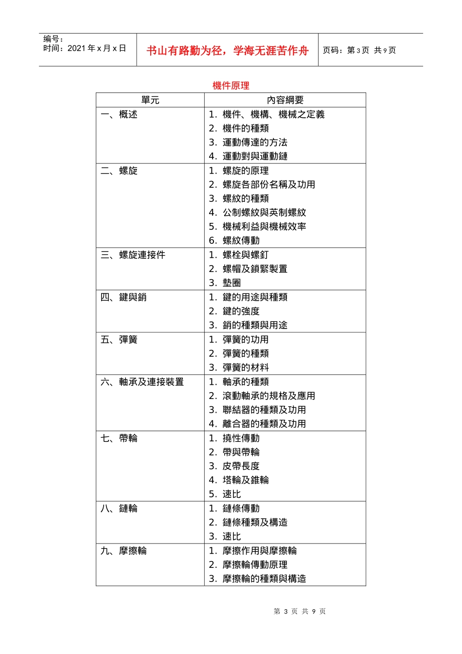 机械类专业科目(一)机械原理(机械力学_第3页