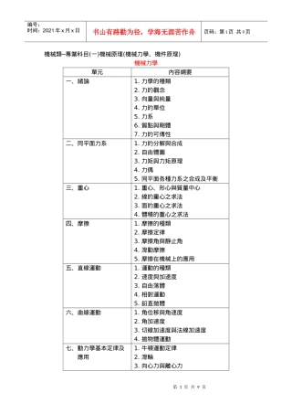 机械类专业科目(一)机械原理(机械力学