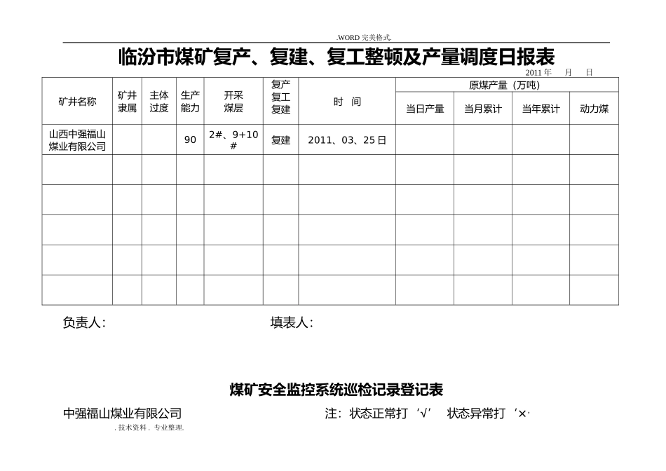 煤矿监控室各种表格(DOC43页)_第3页