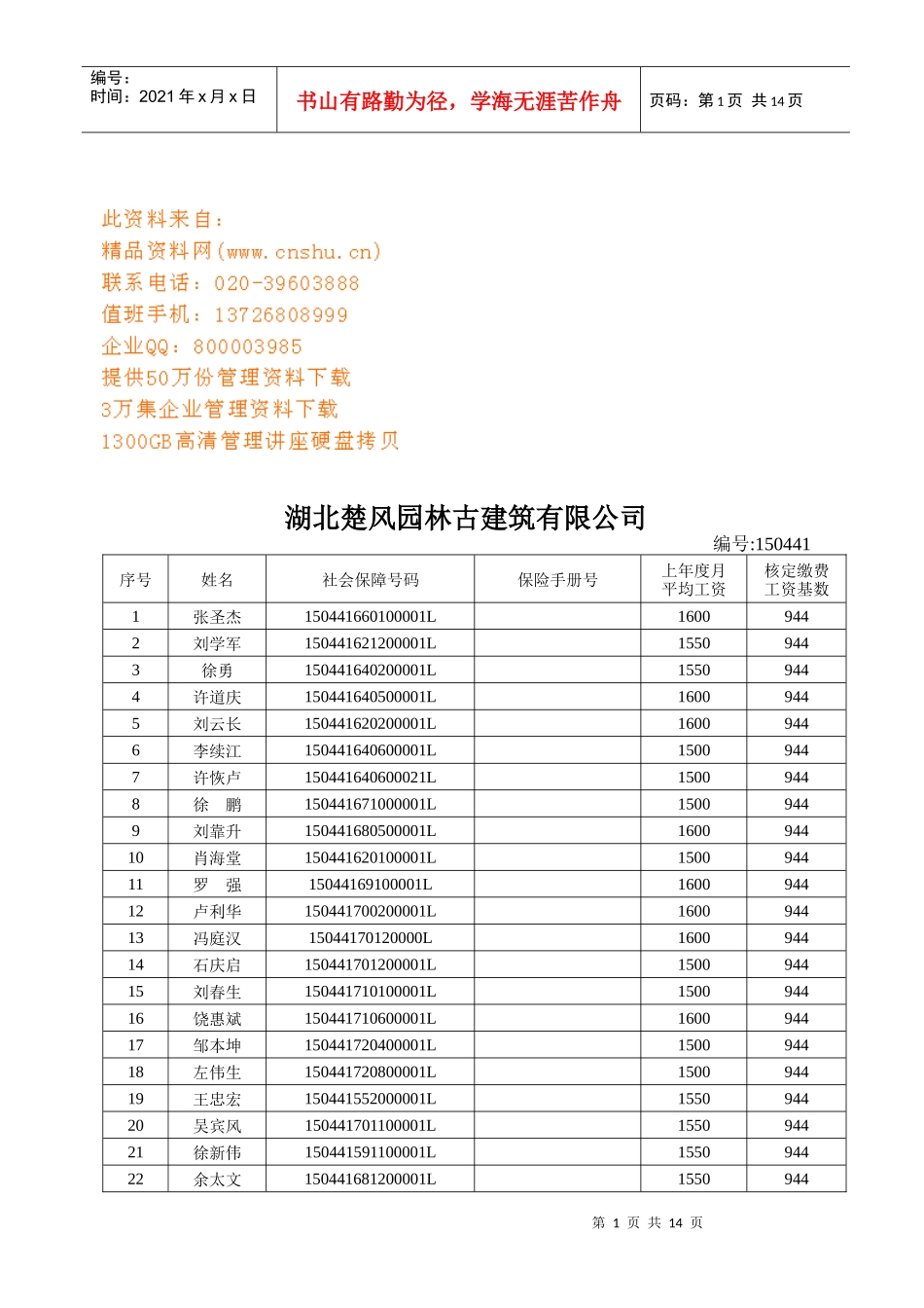 湖北楚风园林古建筑公司年度工资表_第1页