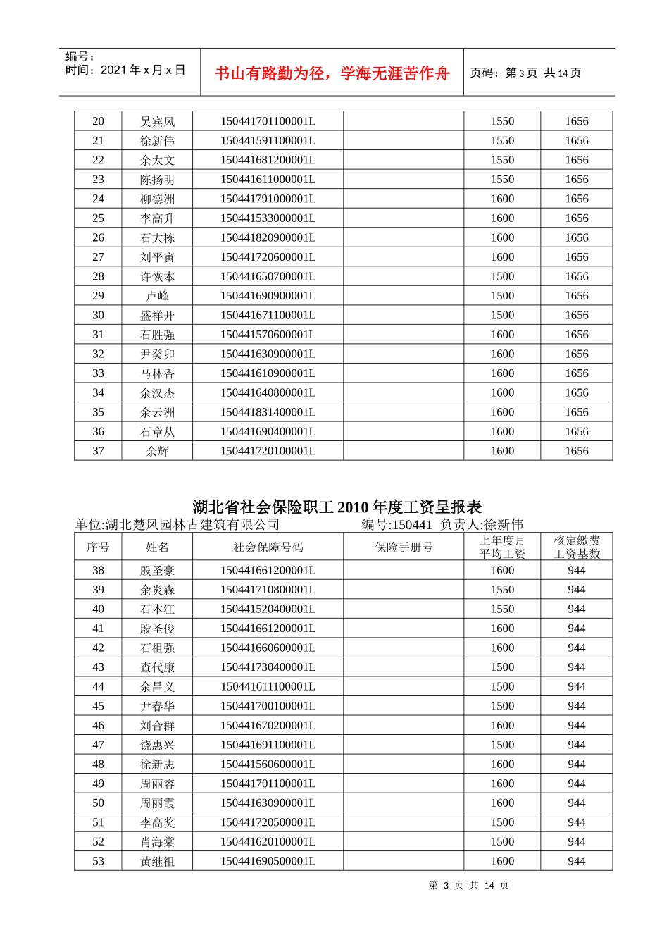 湖北楚风园林古建筑公司年度工资表_第3页