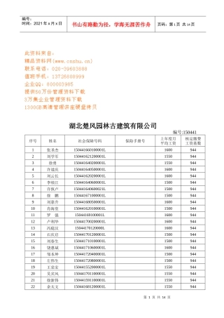 湖北楚风园林古建筑公司年度工资表