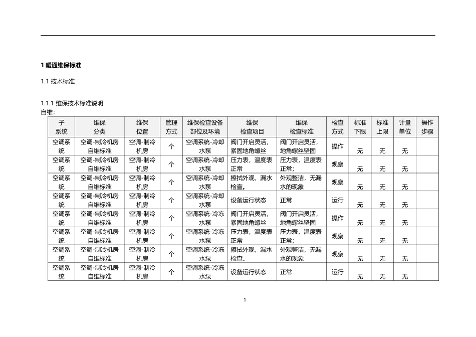 暖通维保标准_第1页