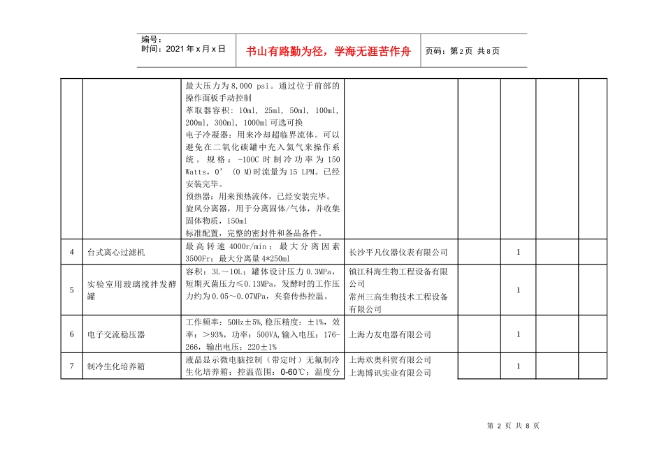 生物、化学仪器设备清单_第2页