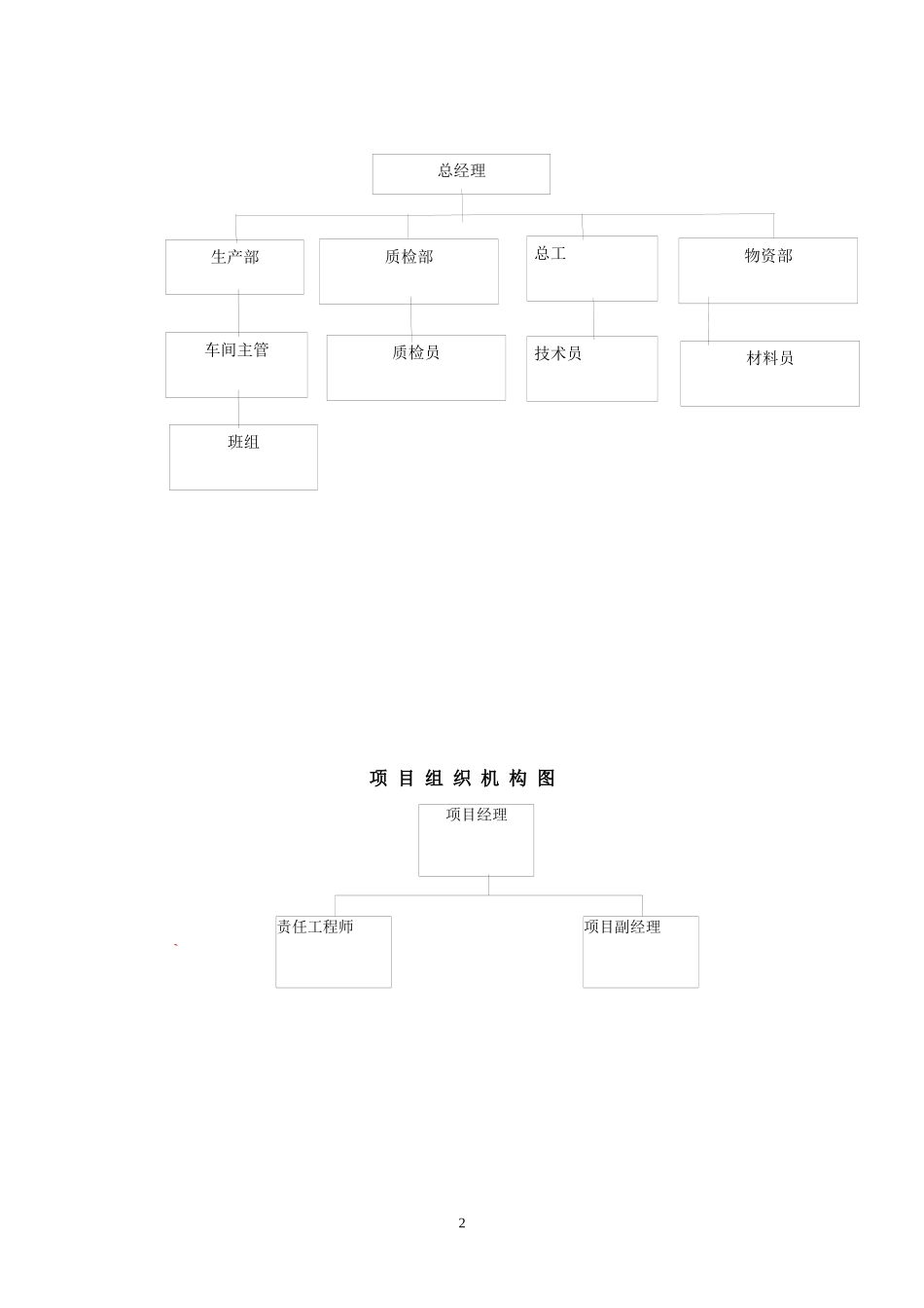 生活垃圾焚烧发电工程扩建项目钢结构工程施工方案_第3页