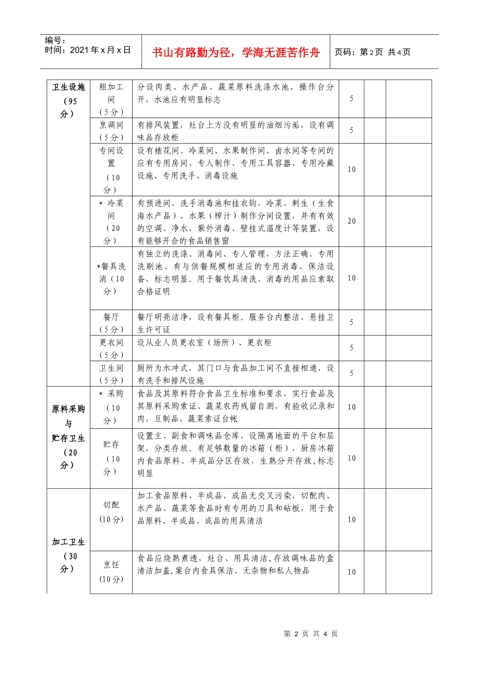 杭州市餐饮单位食品卫生监督量化分级核定评分_第2页