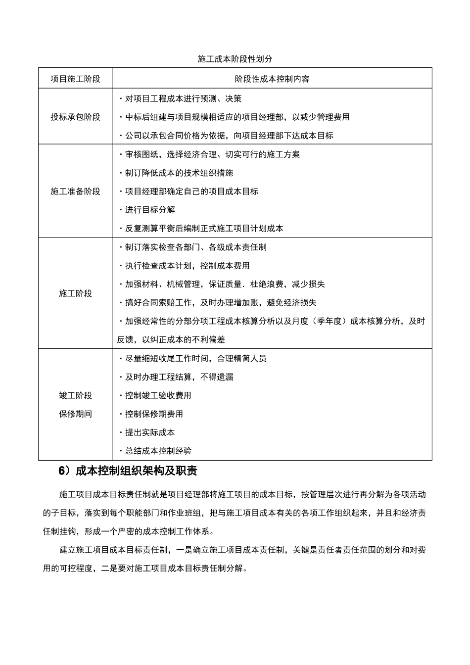 成本控制措施_第3页