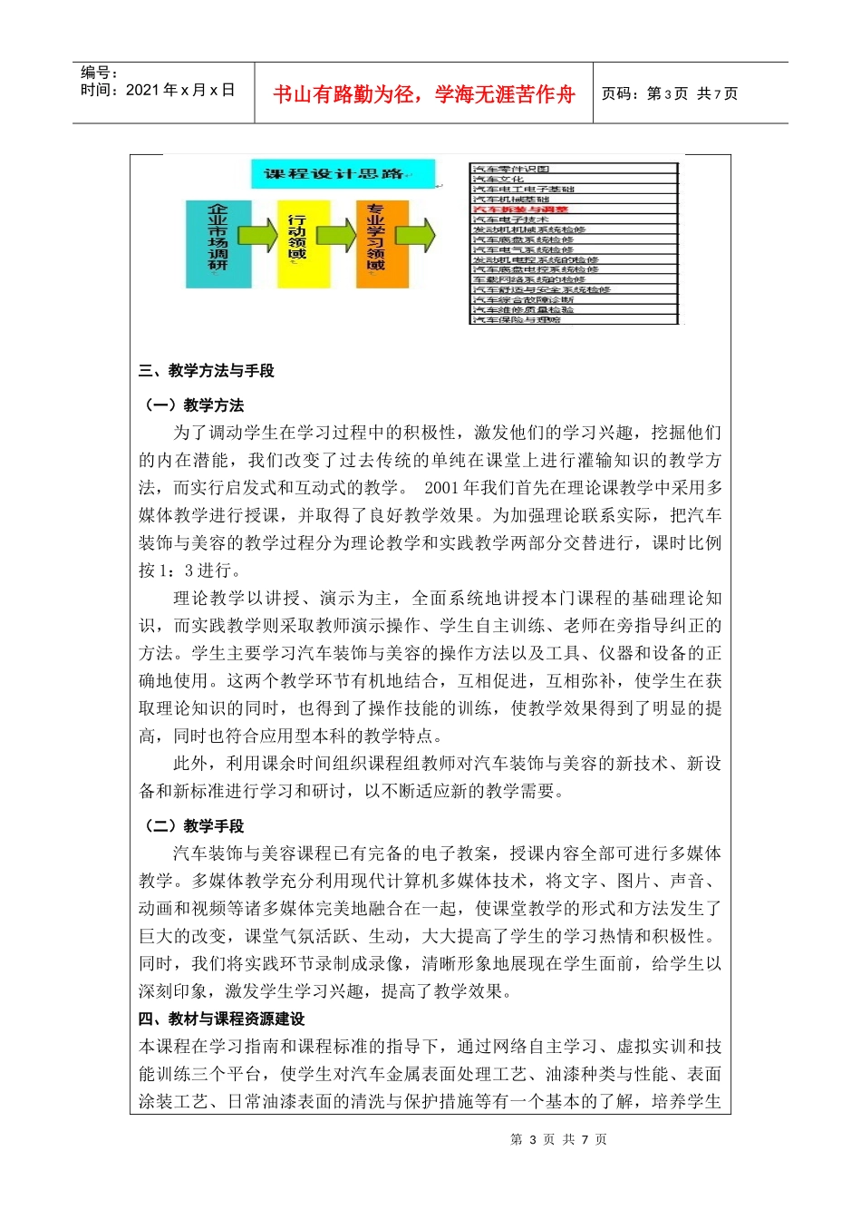 汽车装饰与美容 课程说课稿_第3页