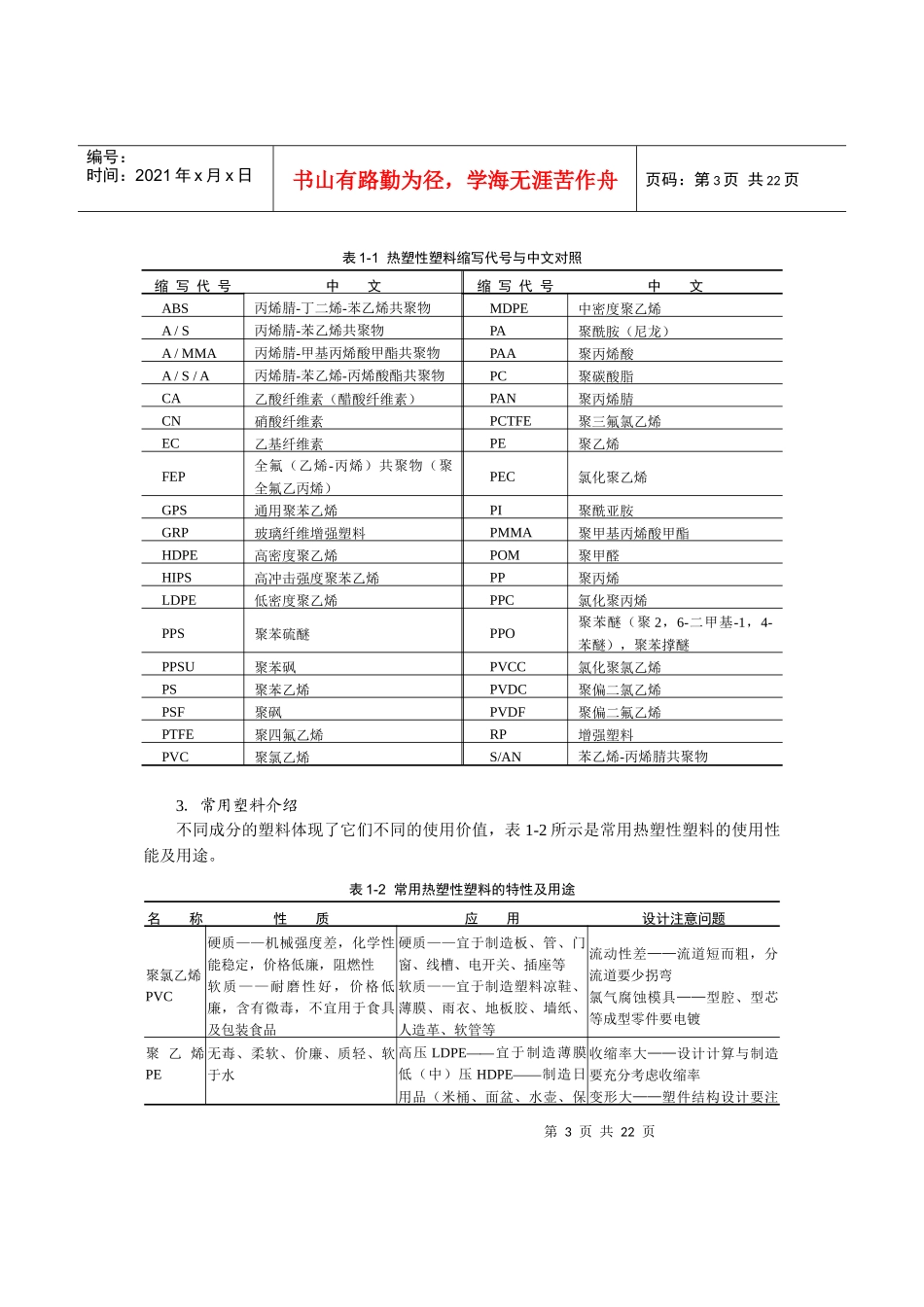 注塑模具设计专业知识-清华大学出版社_第3页