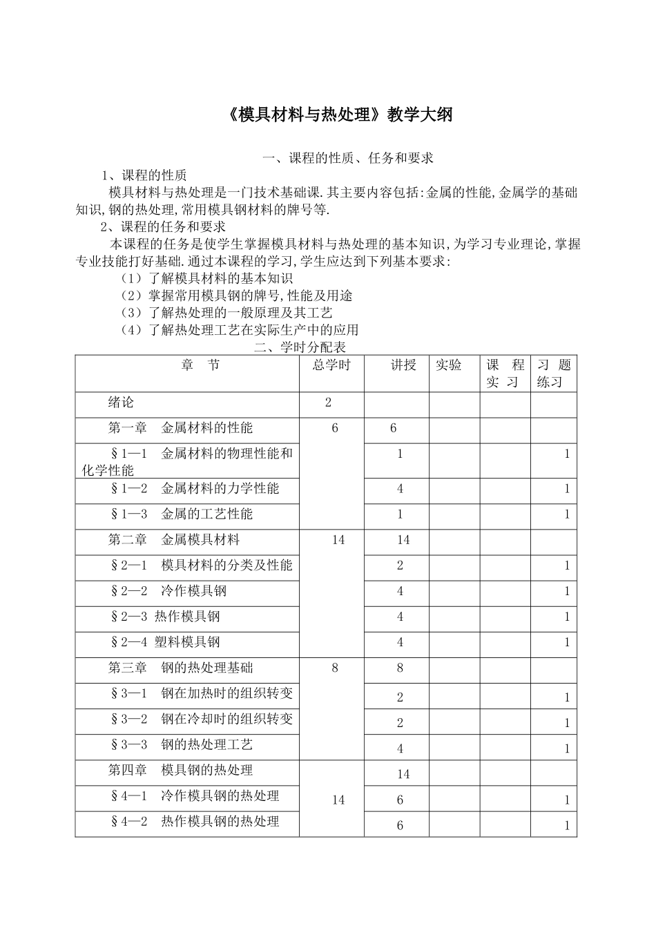 模具材料与热处理教学大纲_第1页