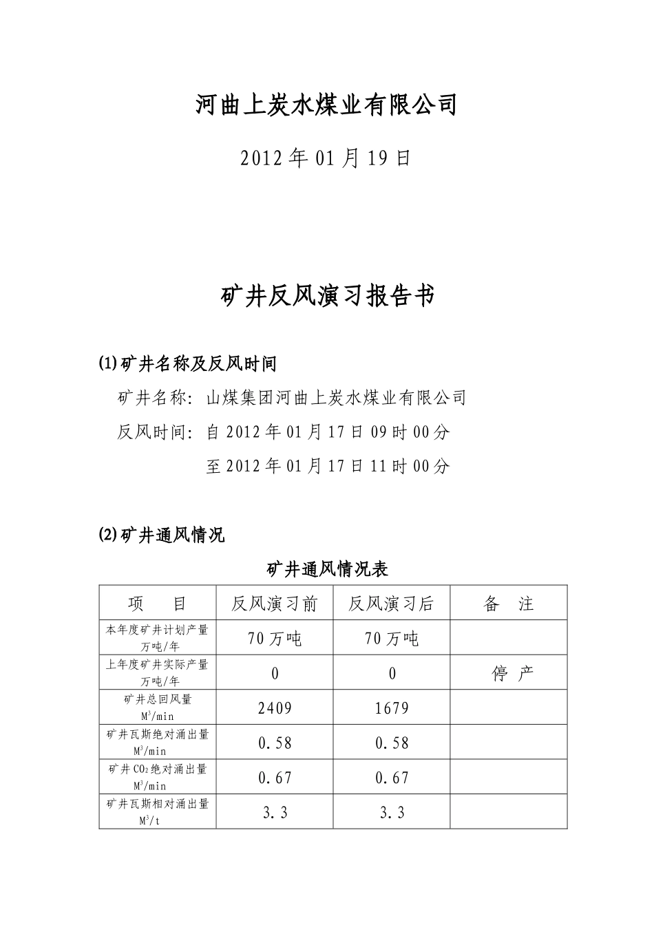 某煤炭进口公司矿井反风演习报告书_第2页