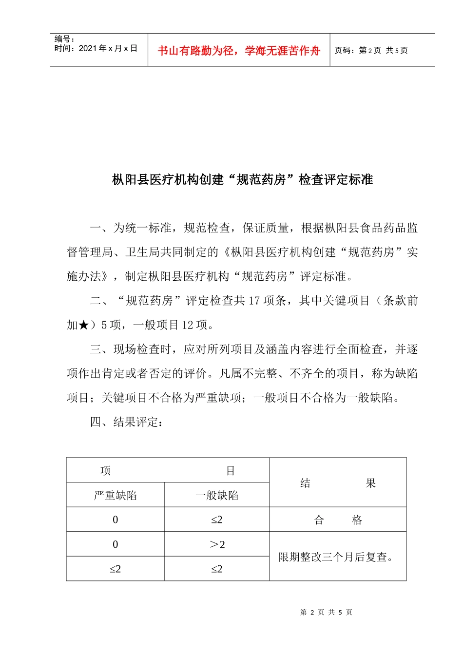枞阳县医疗机构“规范药房”评审操作表doc-枞阳县医疗机_第2页