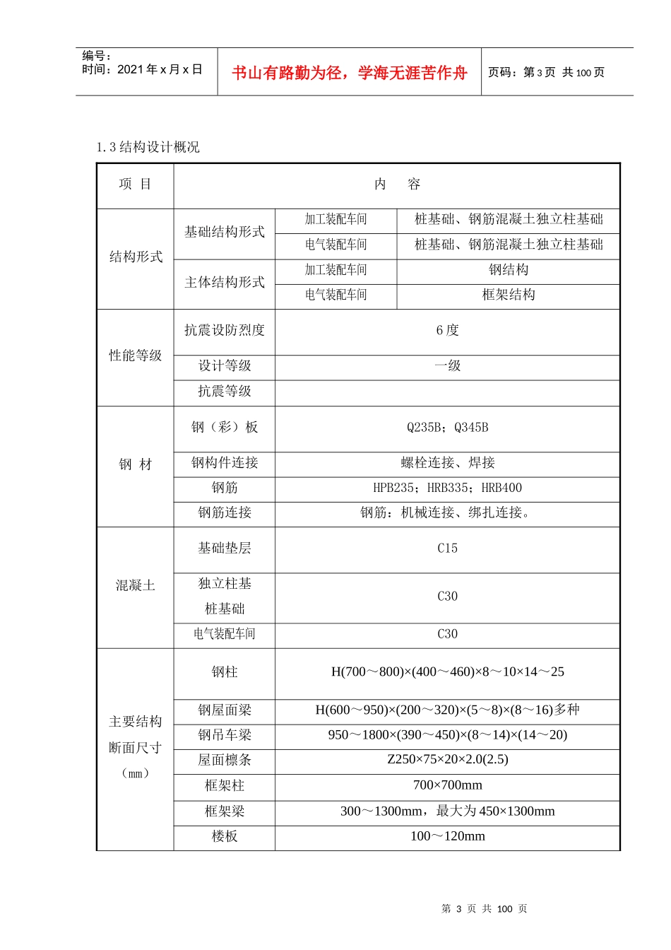 湘煤加工装配厂房512_第3页