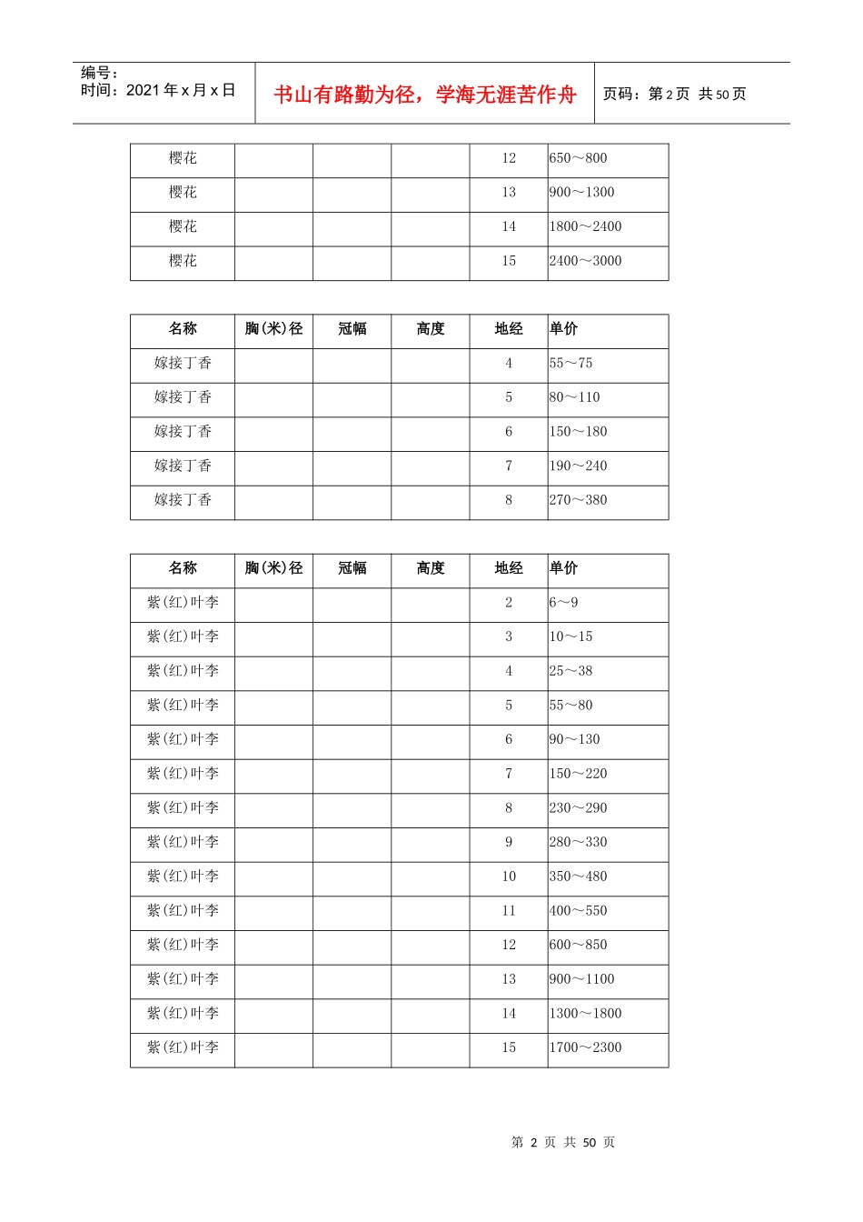 最全园林绿化苗木价格表(XXXX年10月)_第2页