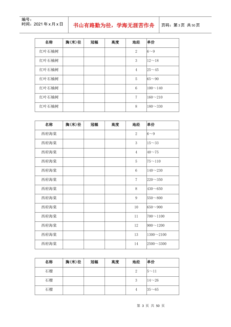 最全园林绿化苗木价格表(XXXX年10月)_第3页
