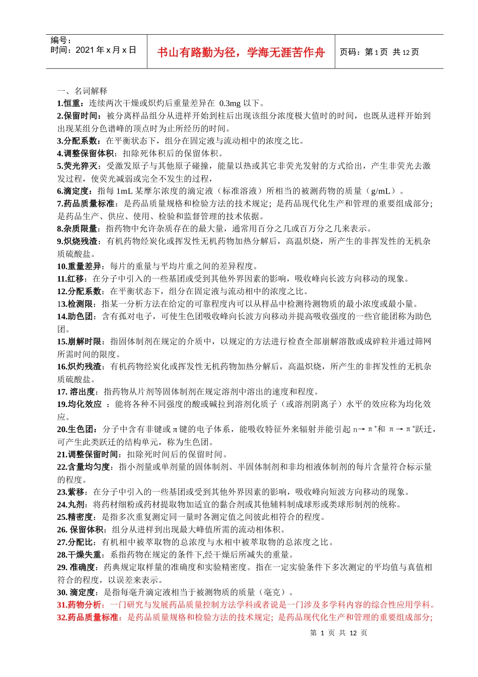 河北农大药物分析_第1页