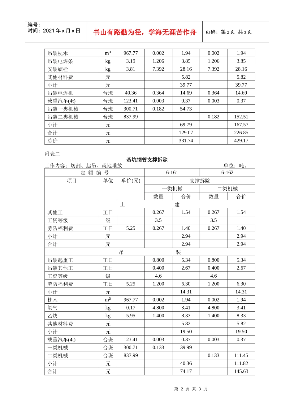 水平定向钻进敷设给水管道_第2页