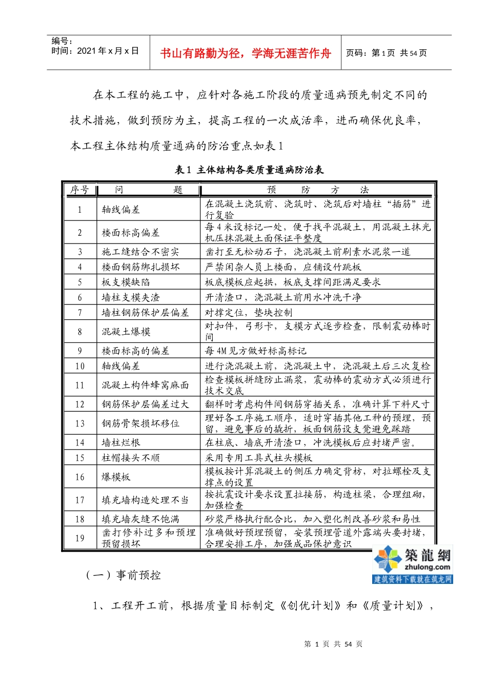 武汉某医院综合病房大楼质量通病防治措施(鲁班奖图文_第2页