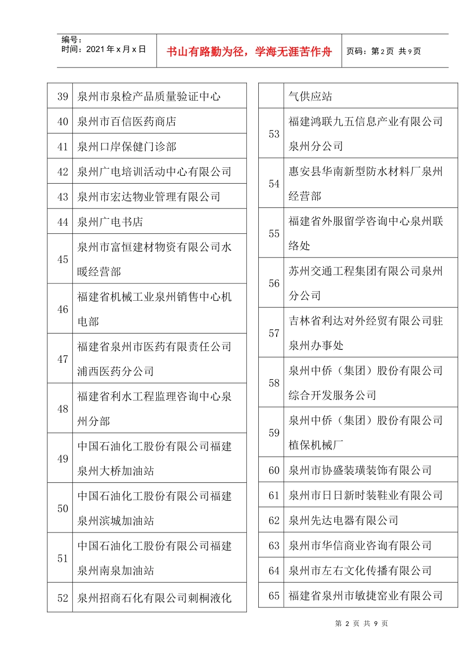 泉州云达真菌营养保健食品厂_第2页