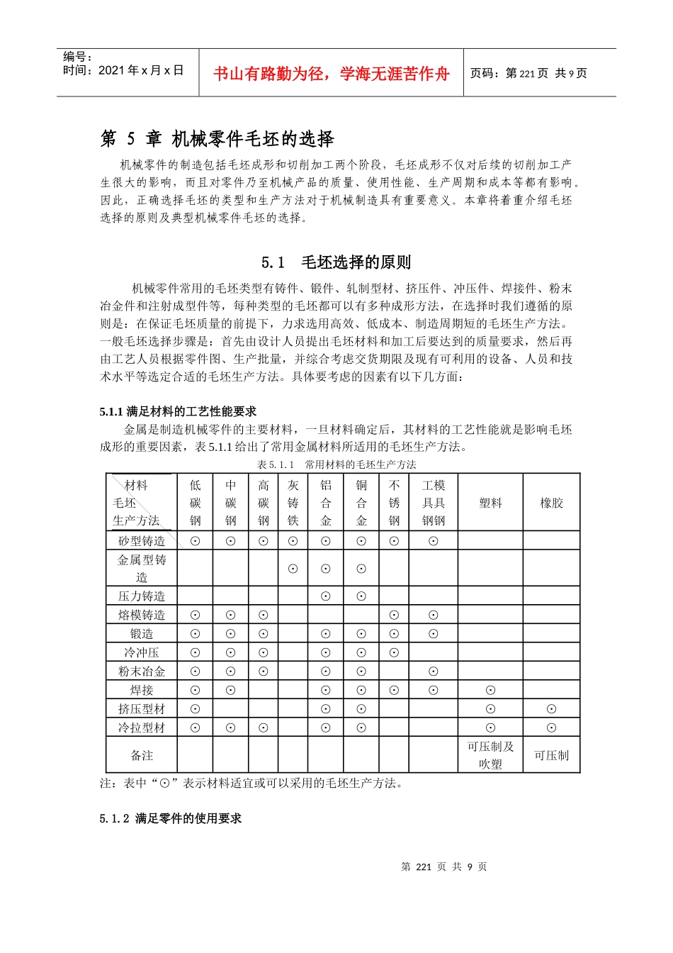 机械零件毛坯的选择_第1页