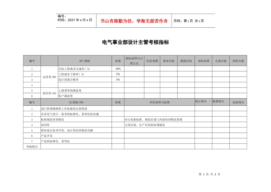 武汉天澄环保科技公司电气事业部设计主管考核指标_第1页