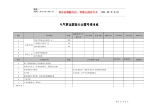 武汉天澄环保科技公司电气事业部设计主管考核指标