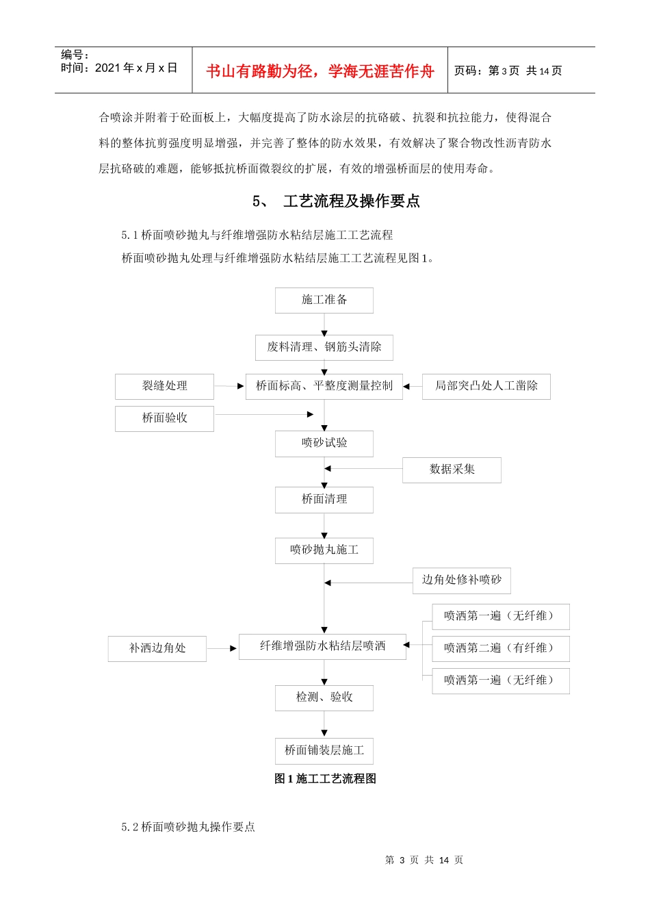 桥面砼抛丸与纤维增强防水粘结层施工工法_第3页