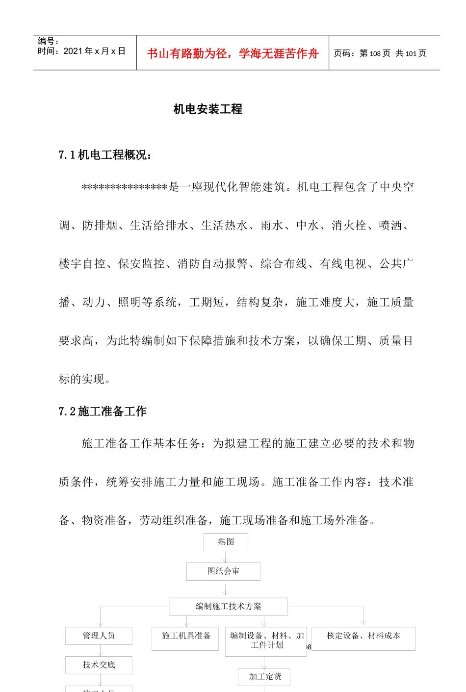 机电安装工程_第1页