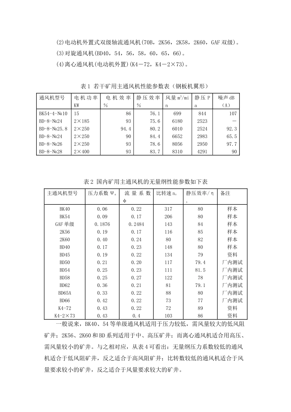 煤炭科技煤矿通风机节能技术的发展规划_第2页