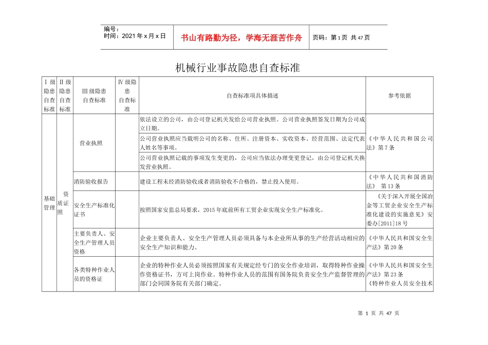机械行业安全检查表_第1页