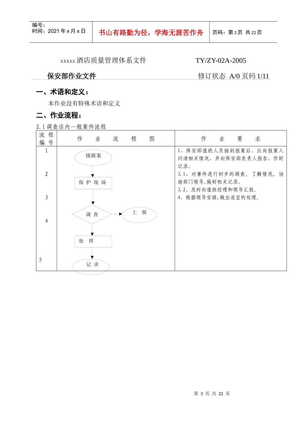 某酒店保安部作业流程_第3页