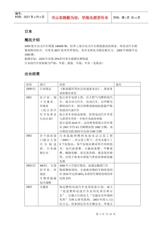 日本新能源汽车(最新总结版)
