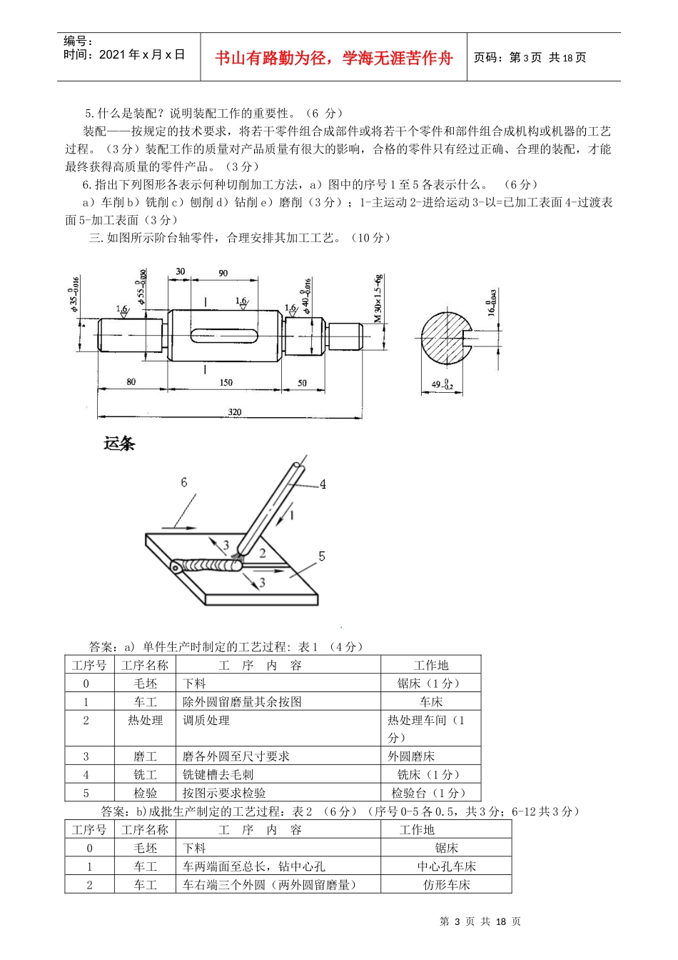 机械制造技术基础题库试题及答案_第3页