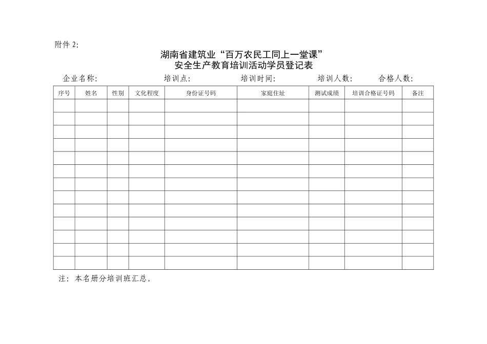 湖南省建筑业百万农民工同上一堂课_第3页