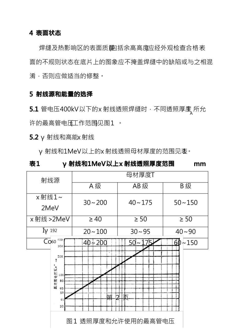 钢熔化焊对接接头射线照相和质量分级_第2页