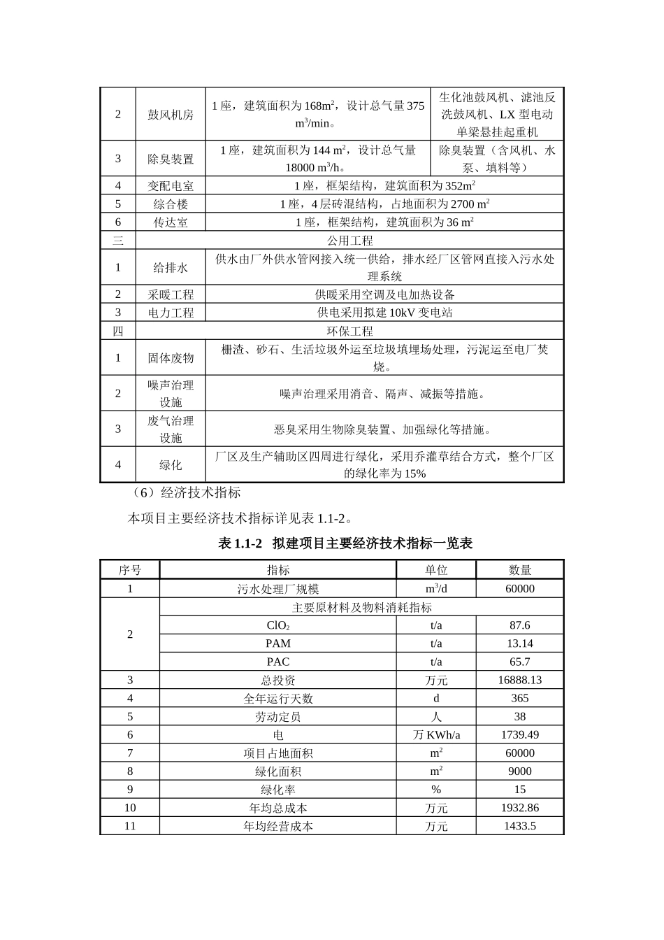 泰安市城市排水管理处_第3页