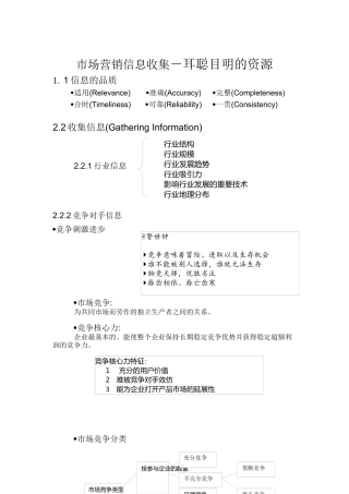 市场营销信息收集-耳聪目明的资源