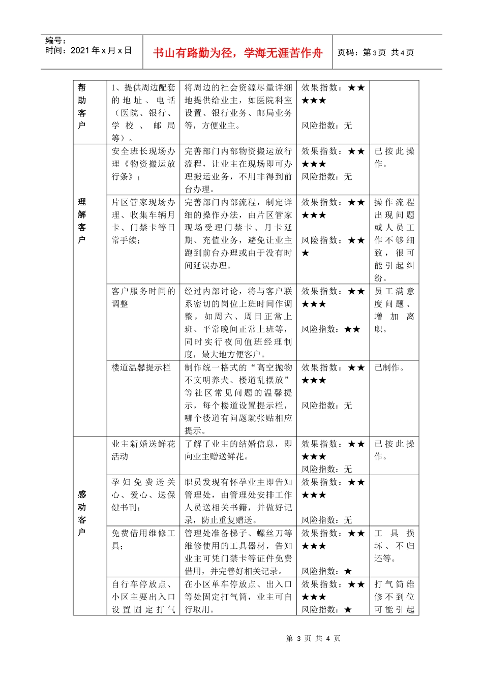 某地产城成立“五步一法”工作小组_第3页
