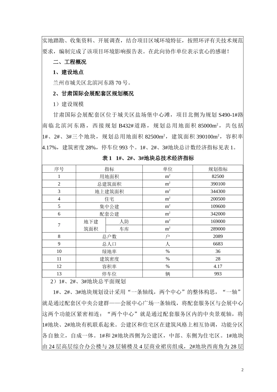 甘肃陇能大酒店建设项目环境影响评价报告表_第2页